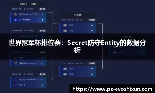 世界冠军杯排位赛：Secret防守Entity的数据分析