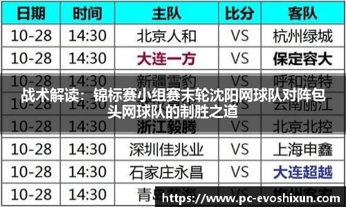 战术解读：锦标赛小组赛末轮沈阳网球队对阵包头网球队的制胜之道