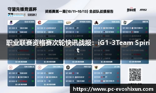 职业联赛资格赛次轮快讯战报：iG1-3Team Spirit